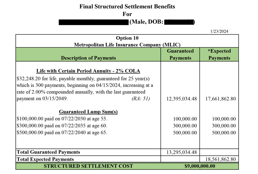 A close-up of a document

Description automatically generated